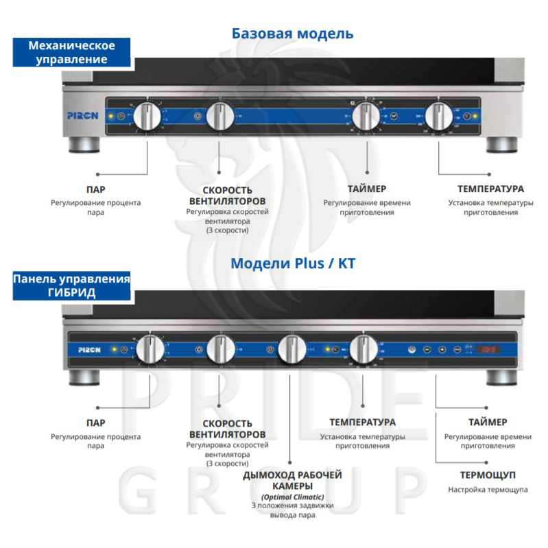 картинка Пароконвектомат Piron PF7710